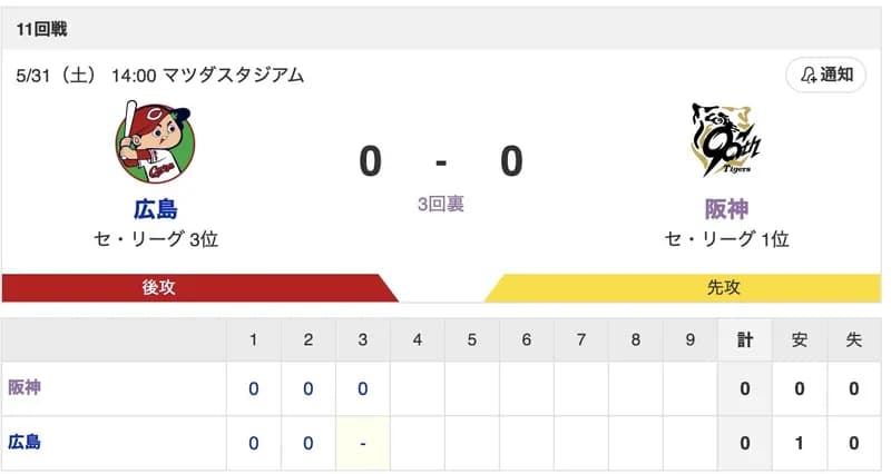 【虎実況】[5月31日]阪神 vs カープ 11回戦（マツダ）14:00～