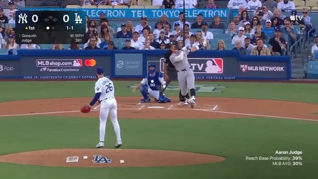 アーロン・ジャッジ、第１９号先制ソロホームラン！！！！！！！！！！！！！！！！！！！！