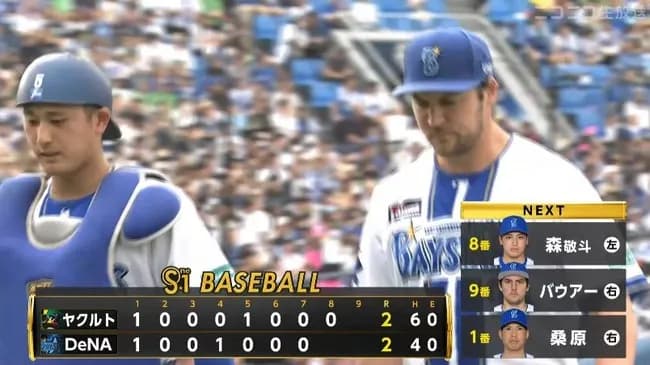 バウアー、中４で８回２失点wwwwwwwwwwwwwwwwwwww