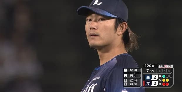 今井達也、昨年から16試合連続HQS達成