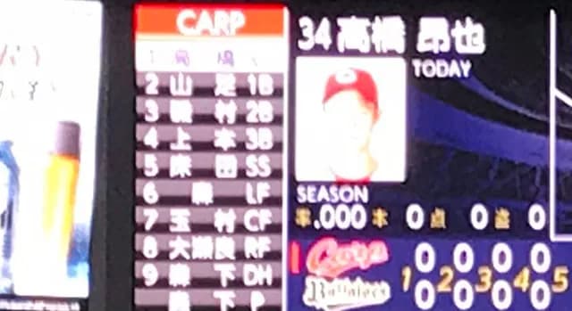 カープ床田5番ショート！森下DH＆投手！大瀬良ライト！←『二刀流打線』爆誕ｗｗｗ