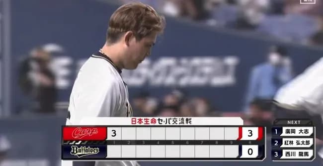 オリックス九里、古巣広島相手に初回7安打3失点…