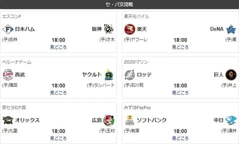 交流戦初戦で長嶋さんの事もあるししかも巨人3連戦、でも雨で中止になりそう
