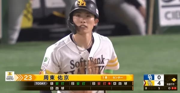 周東佑京、3安打を含む5出塁　「最高っすね」「柳町選手より今日は打てて良かったと思います」