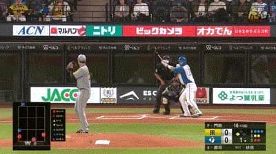 【日本ハム対阪神2回戦】日本ハム、初回に郡司のタイムリーで1点先制！！！
