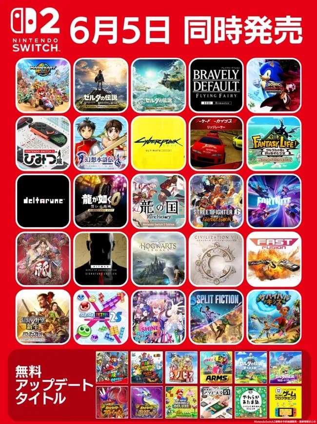 【衝撃】Switch2を発売日に買うと遊べるゲームがコチラｗｗｗｗｗｗｗｗｗｗ