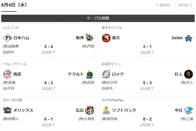 【悲報】セ・リーグ全滅