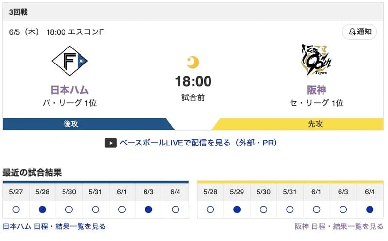 【虎実況】[6月5日] 阪神 vs 日本ハム 3回戦（エスコンF）18:00～