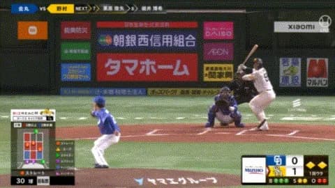 中日・金丸、野村に３ラン被弾で初回４失点