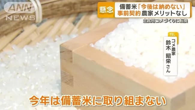農家「次から備蓄米は納めない。」
