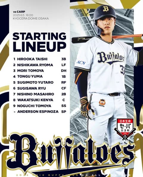 6/5 vsカープ オリックススタメン 6番(中)杉澤