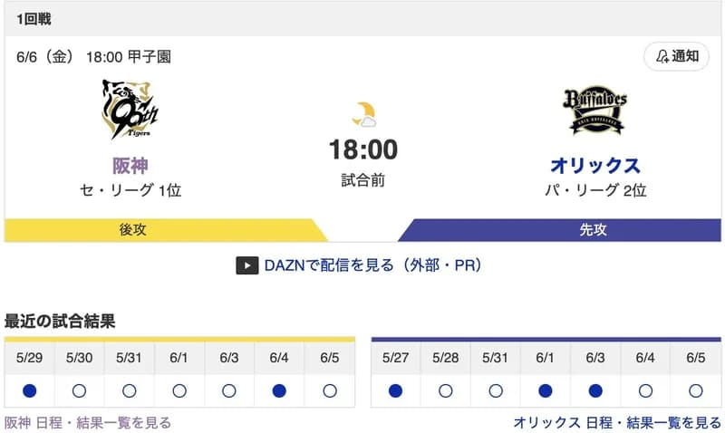 【虎実況】[6月6日] 阪神 vs オリックス 1回戦（甲子園）18:00～