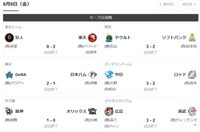 【悲報】巨人、セリーグ1人負け