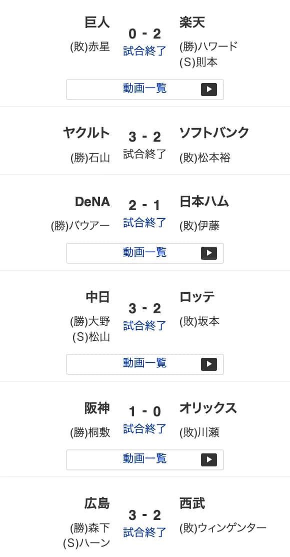 西武もオリックスもソフトバンクも負けた模様