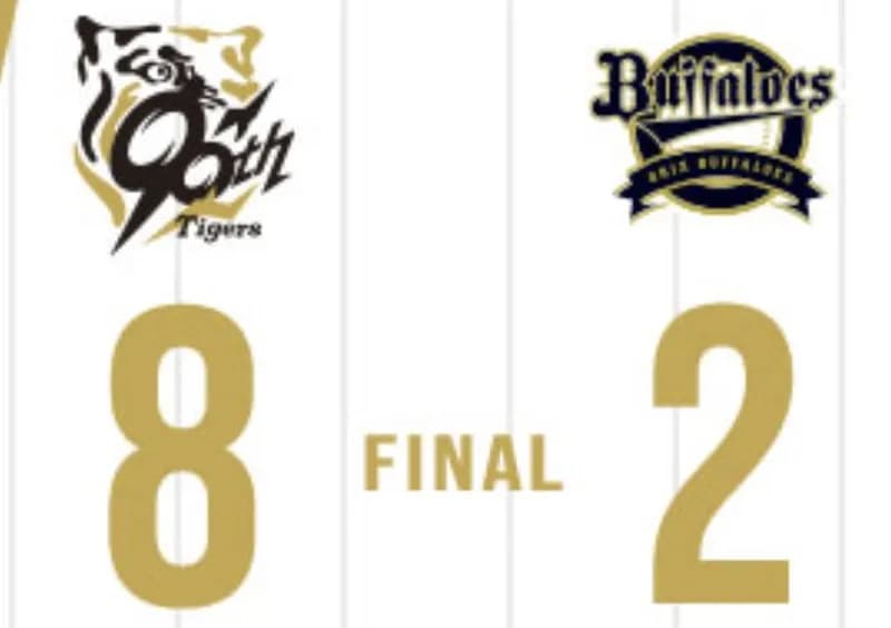 【朗報】阪神8-2オリで快勝！！！森下逆転3点HRや坂本4年ぶりのHRでオリ好投手を攻略！！！