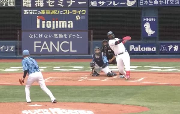 万波レイエスのホームラン王は俺だ争いｗｗｗｗｗｗ