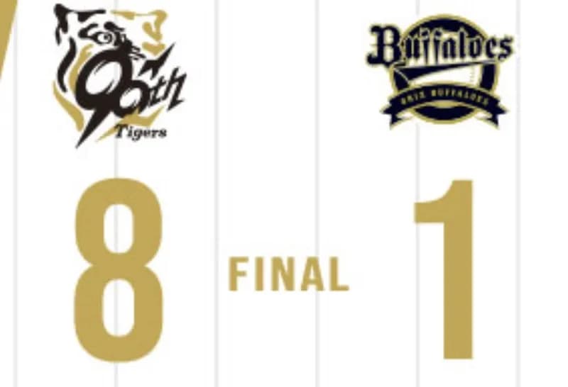 【速報】阪神タイガース、パ・リーグ1位2位に5勝1敗を収める