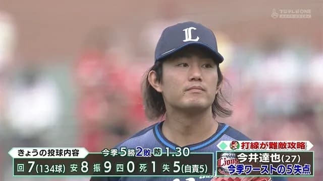 西武・今井「パとセはやってる野球の種類が違う。僕は無理だった」