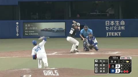 ロッテ19勝　中日・松山22セーブ