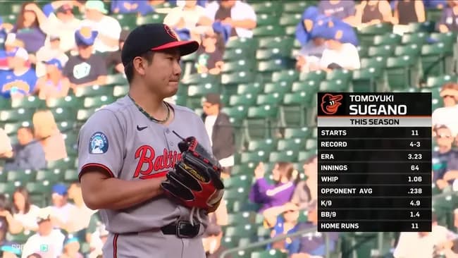 菅野智之(36)とかいう絶対ローテ守るおじさん