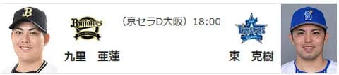 【公示】DeNA登録・抹消なし　明日の予告先発（B-DB）九里亜蓮×東克樹