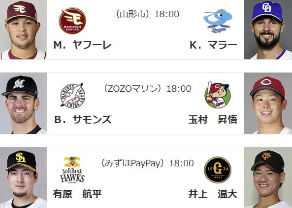 6/10(火)予告先発 有原航平×井上温大