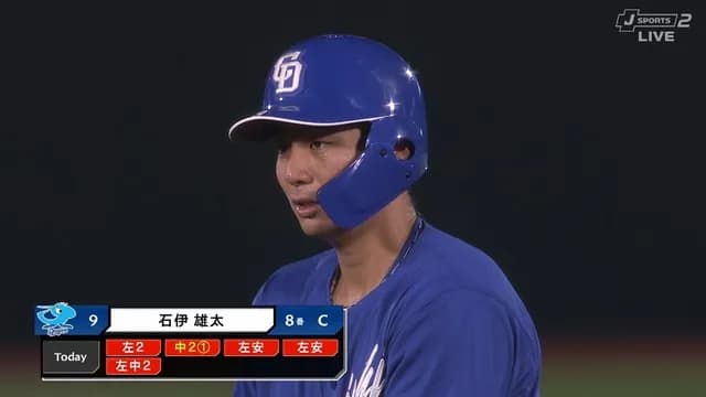 中日・石伊、5打数5安打！ 打率.156→.270に爆上げｗｗｗｗｗ