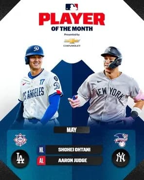 OPSランキング1位ジャッジ1.265、2位大谷翔平.994、その差.271←これ