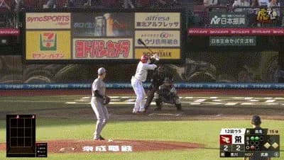 【楽天対阪神3回戦】楽天・黒川、延長１２回にサヨナラタイムリー内野安打！！！！！！！！！！！！