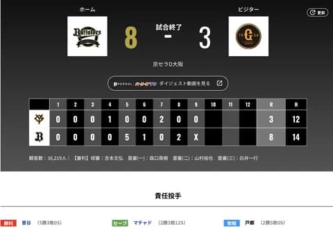 オリックス 巨人に8対3で勝利！！森友哉 闘病の友に贈る決勝打「自分が決める」高めた集中