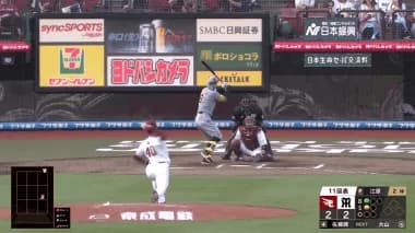 今日のサトテルの確信ホームランｗｗｗｗｗｗｗｗｗ