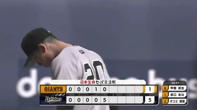【オリックス対巨人3回戦】巨人・戸郷、５回に一挙５失点の大炎上…