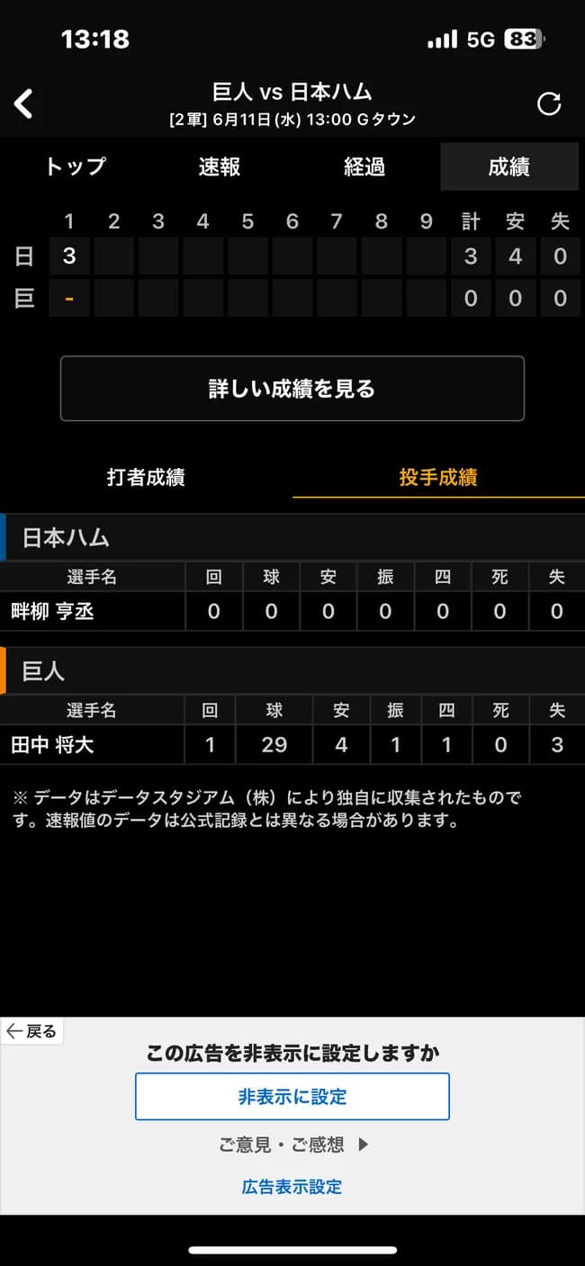 田中将大投手、二軍でも微妙に…🥵
