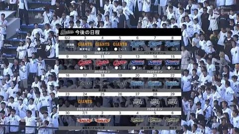 火曜からのロッテ先発ローテってどんな感じ？