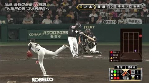 角中・藤原の連続タイムリー！ロッテ、一挙3点で逆転！