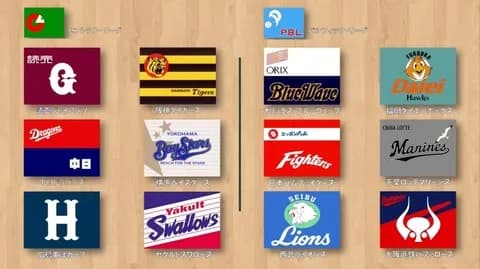 現在の12球団監督、30年前の12球団監督よりキャラが弱い