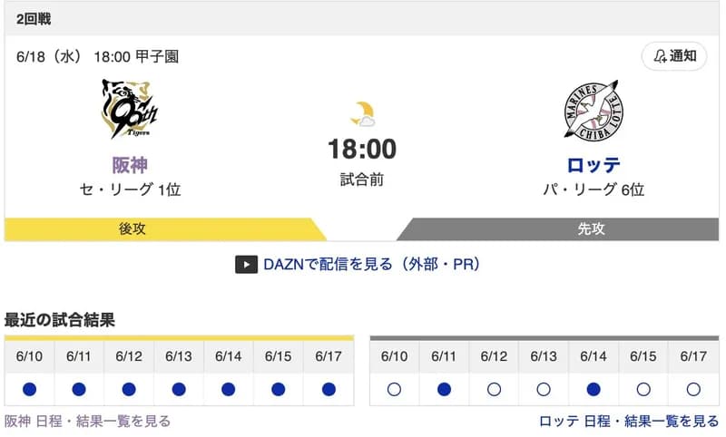 【虎実況】[6月18日] 阪神 vs ロッテ 2回戦（甲子園）18:00～