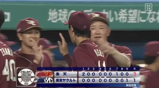 【ヤクルト対楽天3回戦】楽天が３－１でヤクルトに勝利し今季最多６連勝！40歳岸孝之が７回無失点でチームトップ４勝目！黒川史陽が先制打！ヤクルトは借金ワーストの２３に