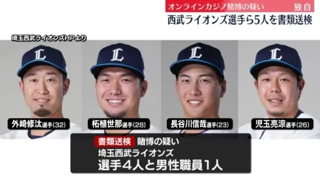 西武・外崎、柘植、長谷川、児玉がオンラインカジノ賭博容疑で書類送検