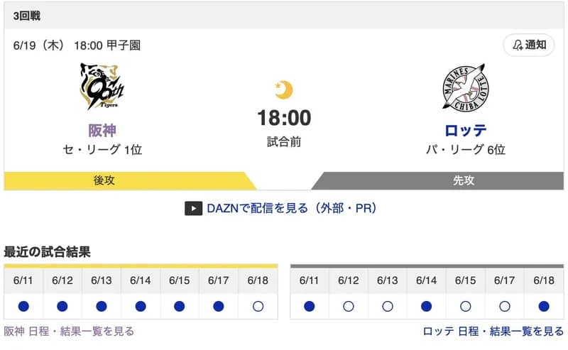 【虎実況】[6月19日] 阪神 vs ロッテ 3回戦（甲子園）18:00～