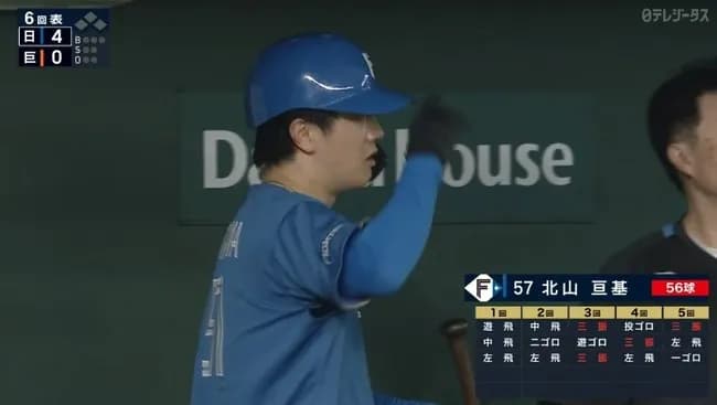 【巨人対日本ハム3回戦】日本ハム・北山、巨人打線を5回までパーフェクト！！！！！
