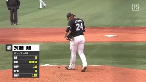 6/19 公示ｷﾀ━━(ﾟ∀ﾟ)━━!!ロッテ東妻が今季初昇格！代わりにゲレーロと田中晴也が抹消