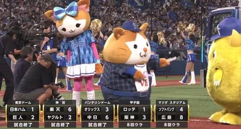 DeNAキララ、スターマンのオタ芸にドン引き！？そしてレオに陥落…💘