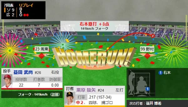 栗原陵矢が3ランホームラン！！