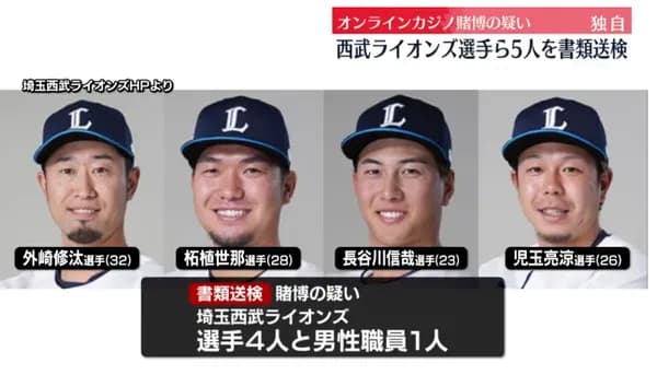 埼玉西武ライオンズの外崎修汰選手ら5人書類送検 オンカジ賭博容疑