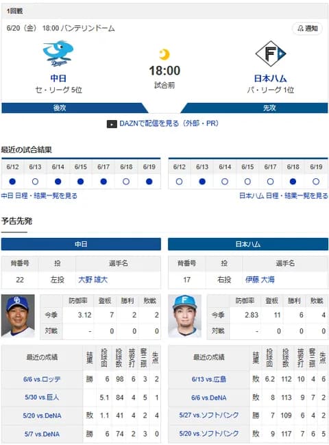 【ドラゴンズ実況】 6/20 中日 vs 日ハム（バンテリンドーム）18:00~　先発：大野【中継:東海　Jスポ2 DAZN他】