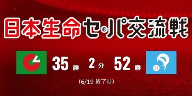 なぜセ・リーグは弱いのか