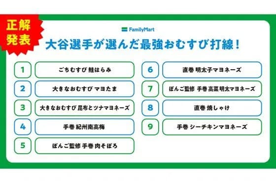 【悲報】なぜローソンはファミマにキラーコンテンツ「大谷翔平」を取られてしまったのか？