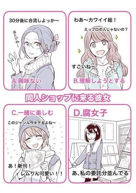 【画像】モテない男さん、“B”を選んでしまうｗｗｗｗｗｗｗｗｗｗｗ