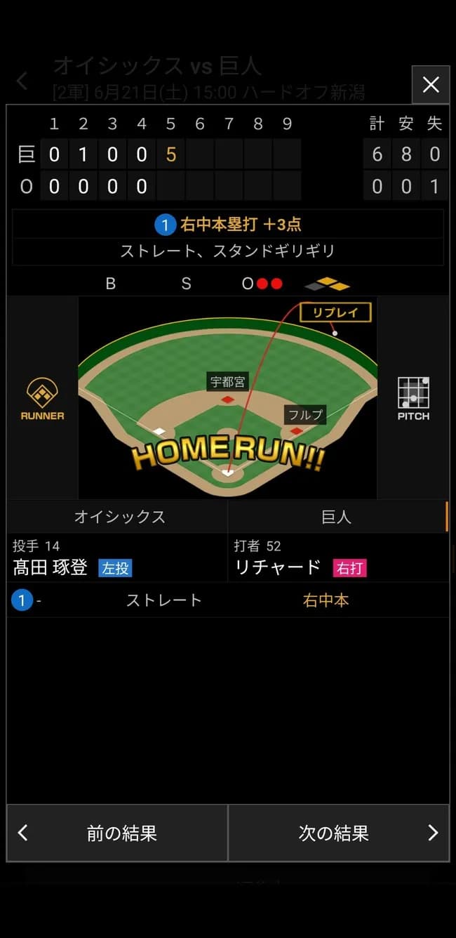 リチャード3ランｗｗｗｗｗｗｗｗｗｗｗｗｗｗｗｗｗｗｗｗｗｗｗｗｗｗｗｗｗｗｗｗ